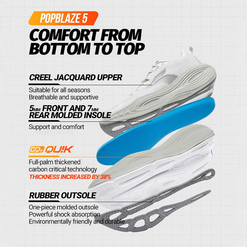 361 graden PopBlaze 5 loopscho - Men'S Shoes New Balance recensie en prijs